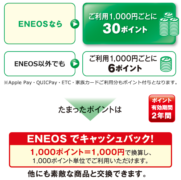 eneos-card-03