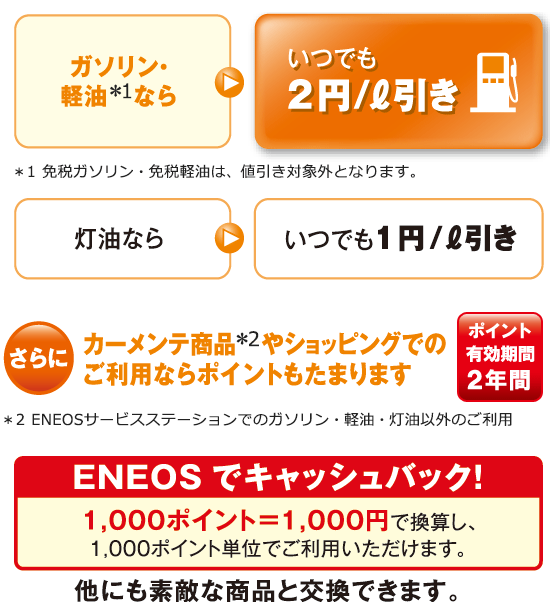 eneos-card-04